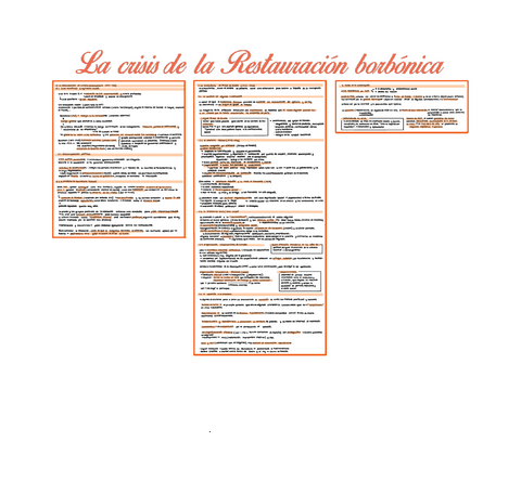 Tema-11.-La-crisis-de-la-Restauracion-1902-1931-Parte-2.pdf