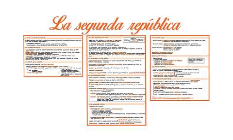 Tema-13.-La-segunda-Republica-espanola-1931-1936-Parte-2..pdf