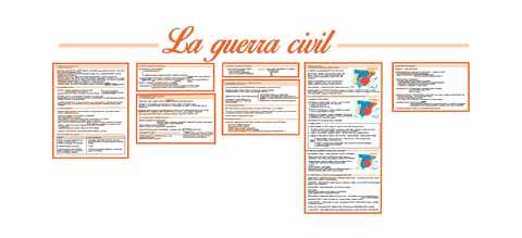 Tema-14.-La-guerra-civil-1936-1939.pdf