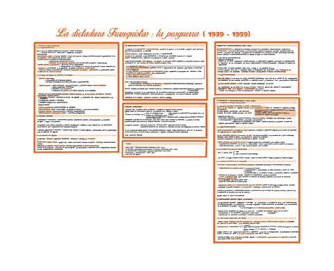 Tema-15.-La-dictadura-franquista.-La-posguerra--1939-1959-Parte-1..pdf