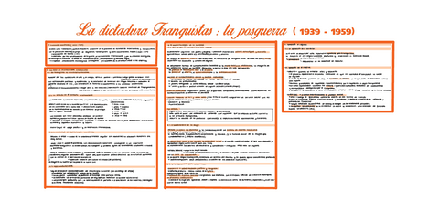 Tema-15.-La-dictadura-franquista.-La-posguerra--1939-1959.-Parte-2..pdf