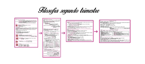 Filosofia-de-Aristoteles-Santo-Tomas-Descartes-y-Schopenhauer.pdf