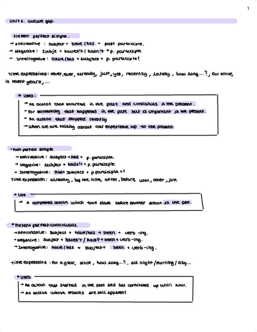Ingles-gramatica.pdf