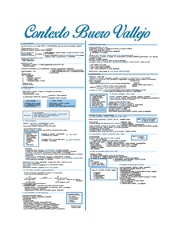 CONTEXTO-BUERO-VALLEJO.pdf