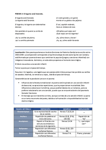 PREGUNTAS-LORCA.-POEMAS-CANCIONES.pdf