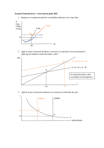 Examen-Economia-Junio-2023 (Aprobado).pdf