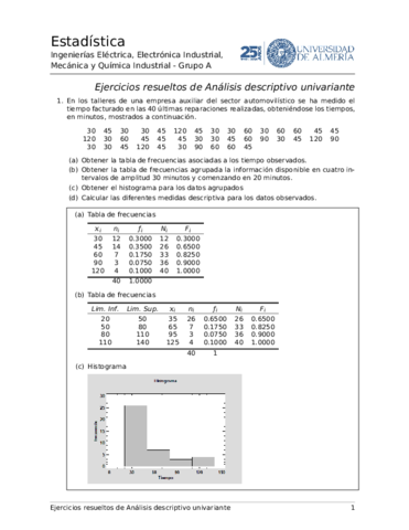 EST_Resueltos1_1718.pdf