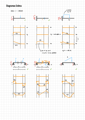 Problemas--Diagramas-PARCIALES-1-y-2.pdf