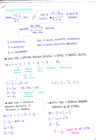 formulas macro.pdf