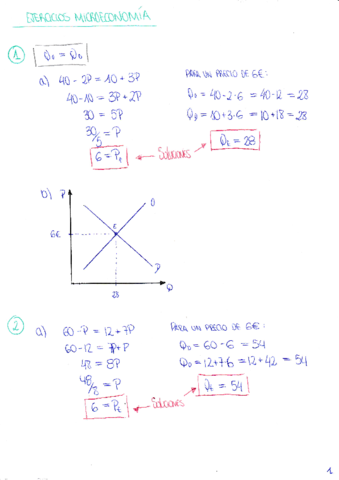 EJERCICIOS EXAMEN MICRO.pdf