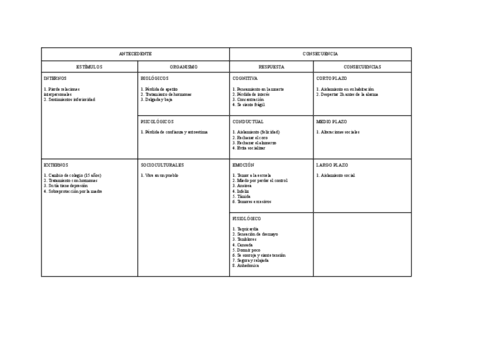 TABLA-EVALUACION-PSICOLOGICA.pdf