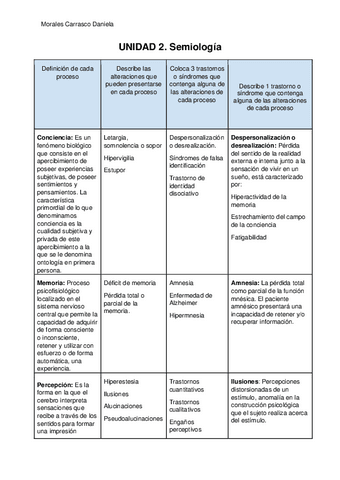 Semiologia-cuadro-comparativo.pdf