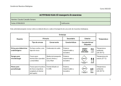 Actividad RA6 - El transporte de muestras.pdf