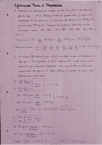 Ejercicios-resueltos-BIA.pdf