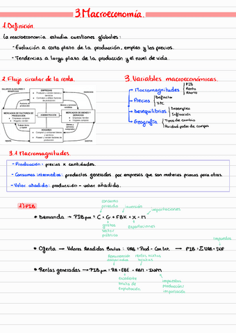 MACROECONOMIA--EJERCICIOS.pdf