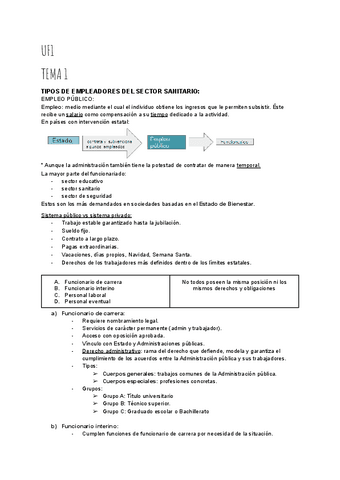 APUNTES-COMPLETOS-M10-GESTION-ADMINISTRATIVA.pdf