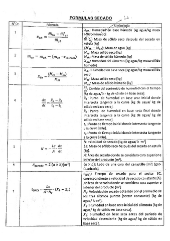 Formulario-Secado.pdf