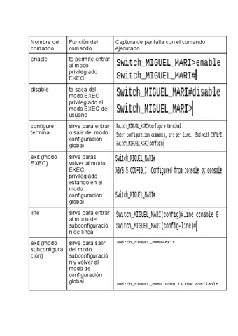Tabla-de-comandos.pdf