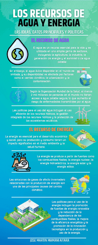 Semana-04-Tema-01-Tarea-Problema-del-recurso-agua-y-energia.pdf