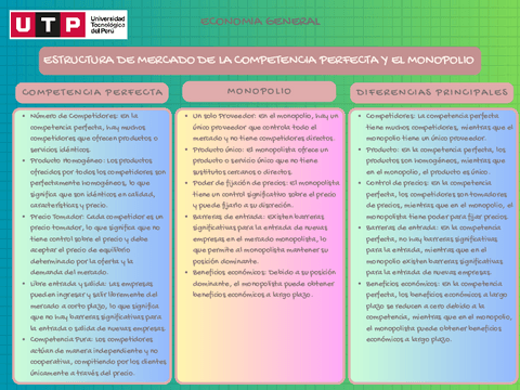 Semana-11-Tema-01-Tarea-Graficos-monopolio-y-competencia-perfecta.pdf