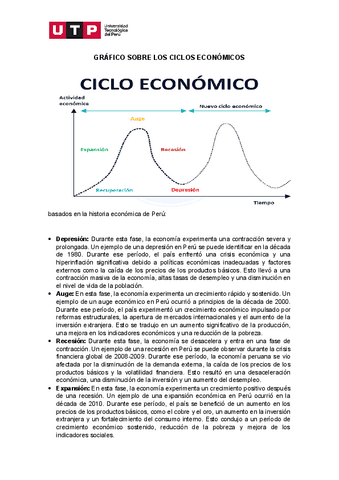 Semana-13-Tema-01-Tarea-Graficos-sobre-los-ciclos-economicos.pdf