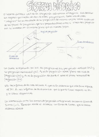 SISTEMA-DIEDRICO.pdf