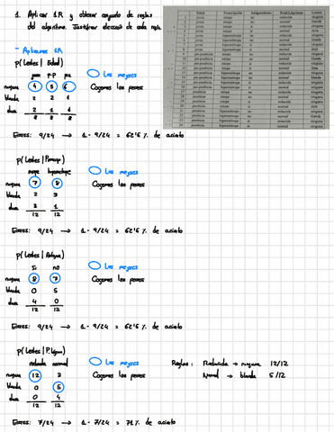 Parcial-2-resuelto.pdf