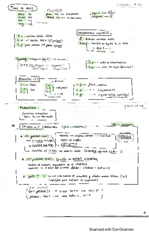 APUNTES-COMPLETOS-RESUMIDOS.pdf