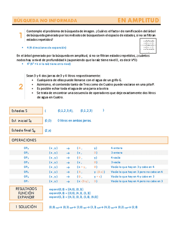 Ejercicios-resueltos-DJIA-B1.pdf