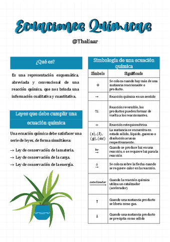 ECUACIONES-QUIMICAS.pdf