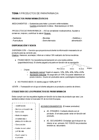 DPP DISPENSACION-TEMAS-1-4.pdf