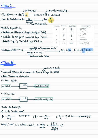 FORMULARIO-PARCIAL-1.pdf