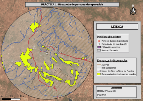 Composicionespracticasclase.pdf