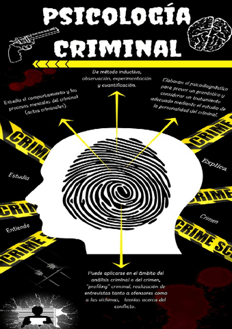 Psicologia-criminal-y-de-la-delincuencia-Jesus-de-la-T..pdf