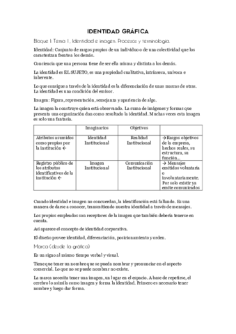Microsoft Word - Apuntes Identidad Gráfica.pdf