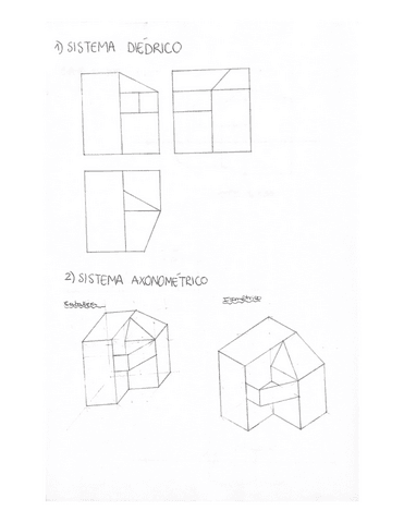 SISTEMA-DIE-DRICO.pdf