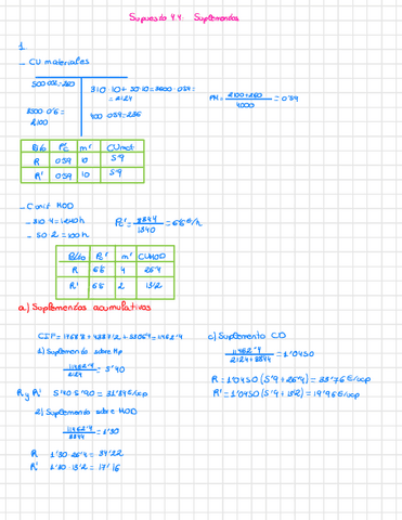 Supuesto-4.4-suplementos.pdf