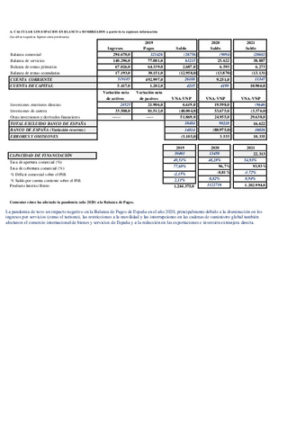 Ejercicio-Tema-4-Balanza-de-pagos.pdf
