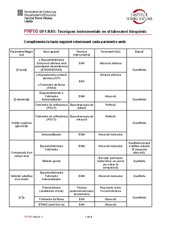 Tema-2-Magnitud-bioquimica--tecnica-instrumental-II.pdf