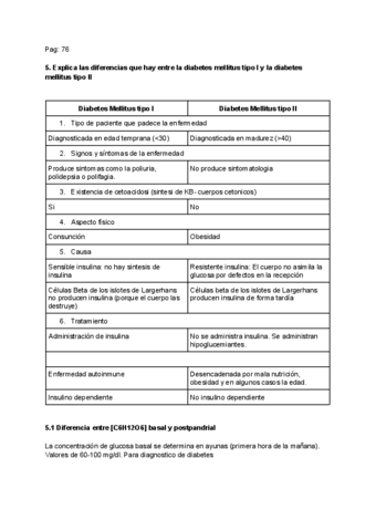 Tema-3-Diferencias-relacionadas-con-la-glucosa-ejercicios-de-bioquimica.pdf