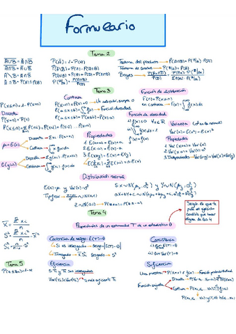 Formulas-necesarias-para-el-examen.pdf