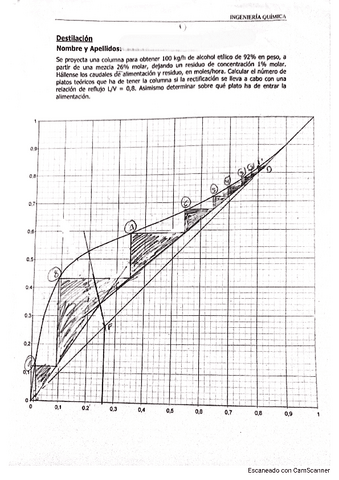 seminarios-IQ.pdf