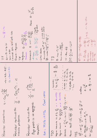 Resumen-de-Formulas.pdf