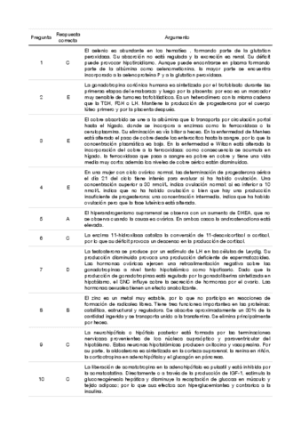 Bq-clin-64-respuestas.pdf