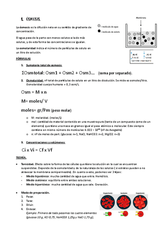 Practicas-fisiologia-examen.pdf