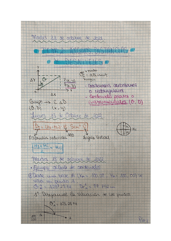 Apuntes-clase-topografia.pdf