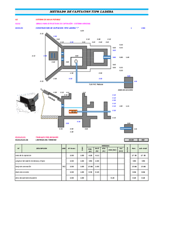 Metrados-de-captacion-tipo-ladera.pdf