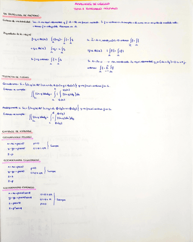 Resumen-esquema-ampliacion-de-calculo.pdf