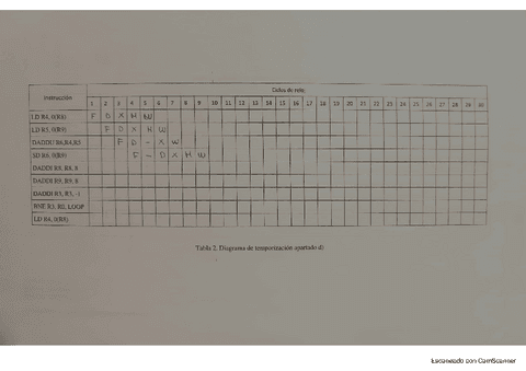 C3-2023-TEORIA.pdf