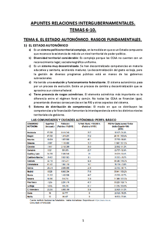 APUNTES-RELACIONES-INTERGUBERNAMENTALES.-TEMAS-6-10.pdf